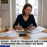 Pouvoir d’achat : plus d&rsquo;1 Français sur 2 cherche à faire des économies dès le début du mois